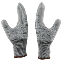 P363G Cut Resistant Safety Gloves I EN388 Certified I Pack of 2 I PU Palm Coated Gloves