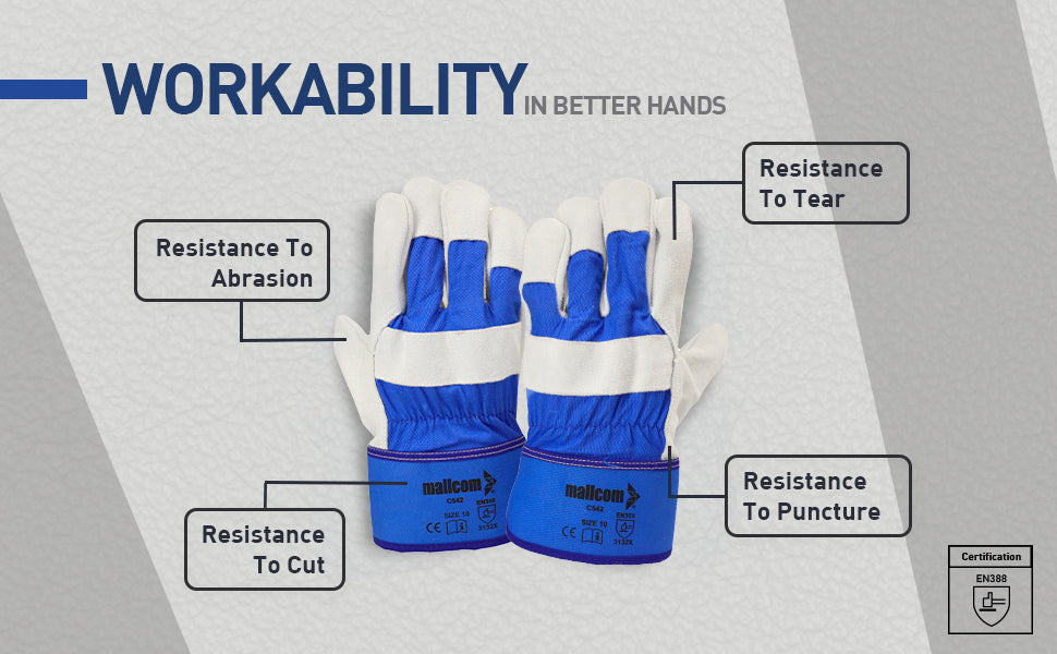 Mallcom C542 Canadian gloves product packaging branding image