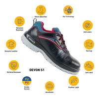 Devon safety shoes highlighting steel toe protection, antistatic properties, comfort, and durable PU sole.