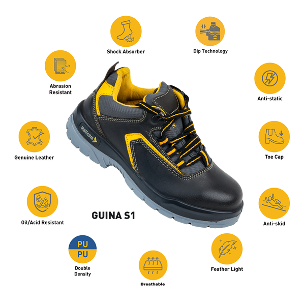 Guina safety shoes highlighting steel toe protection, antistatic properties, comfort, and durable PU sole.