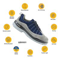 LEO B safety shoes with highlighted safety, comfort, and durability features.