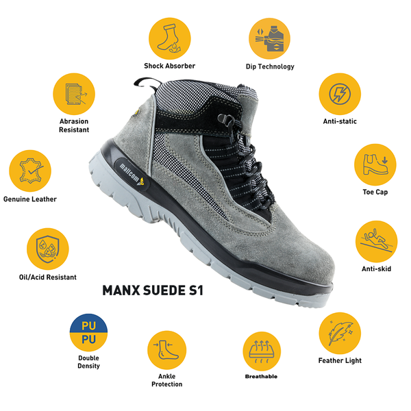 Manxsuede safety shoes highlighting steel toe protection, antistatic properties, comfort, and durable PU sole