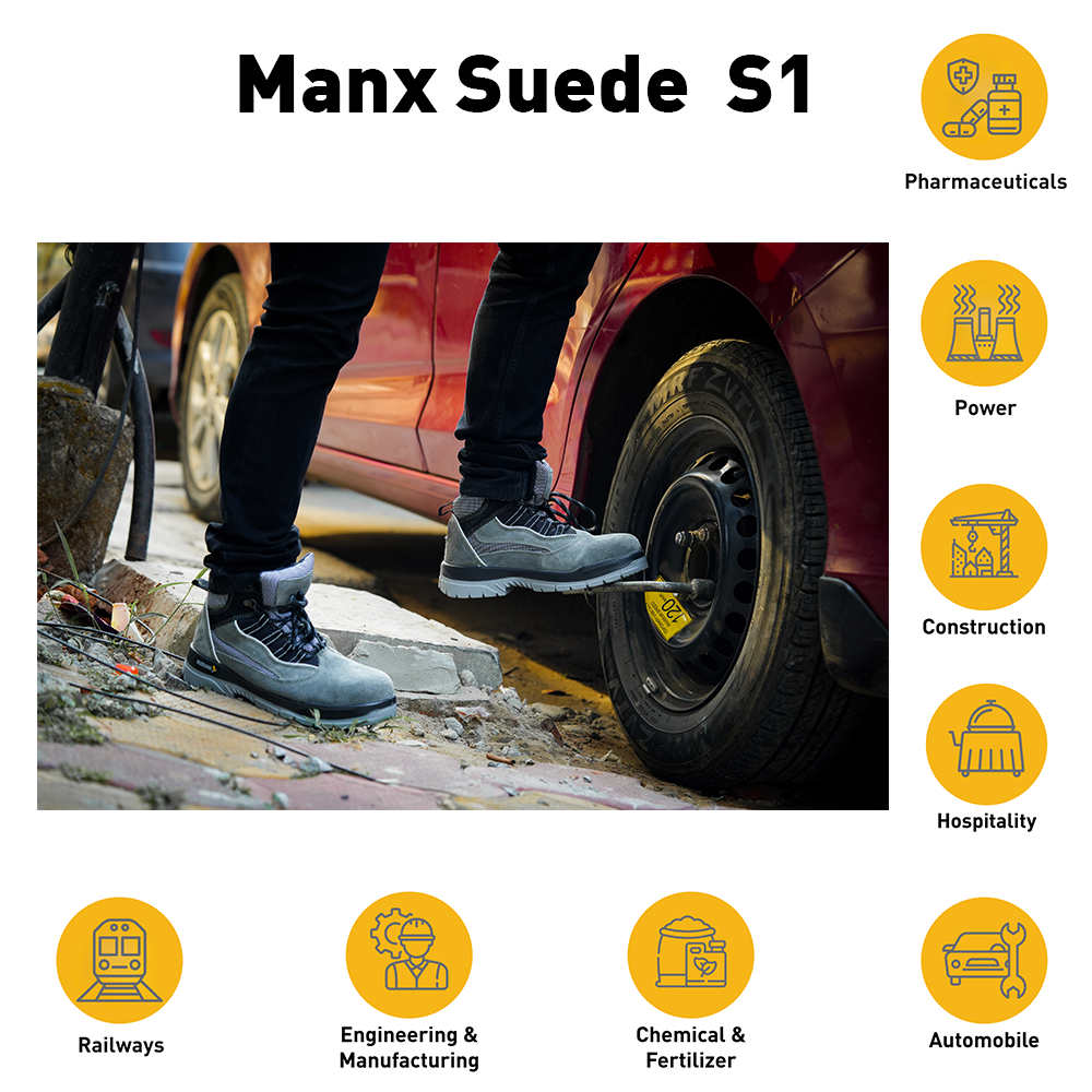 Manxsuede safety shoes used in construction, manufacturing, warehousing, and industrial work environments.