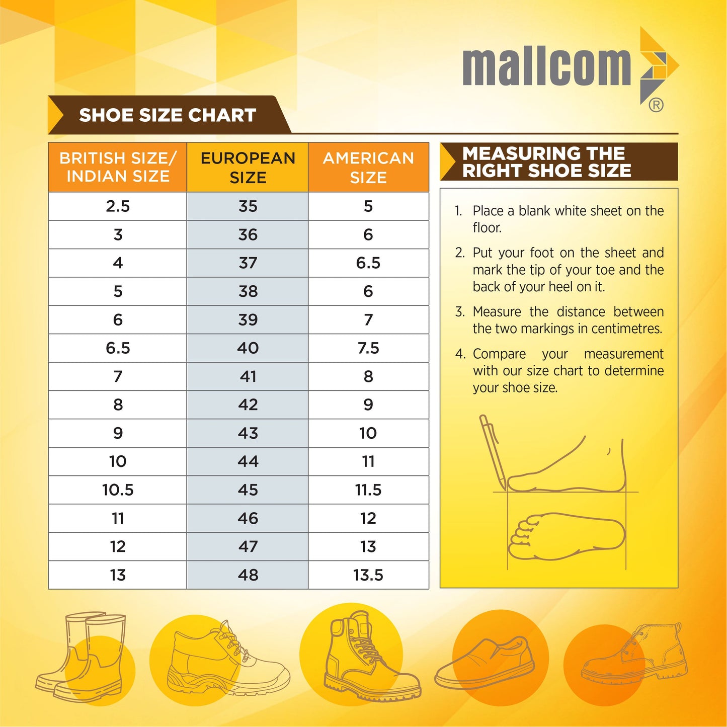 Manxsuede safety shoes size chart showing available sizes, fitting guidance, and measurement details.