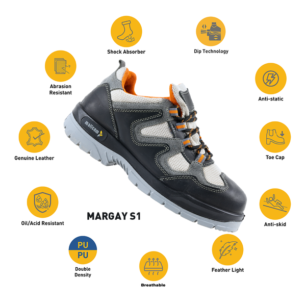 Margay safety shoes with highlighted safety, comfort, and durability features.