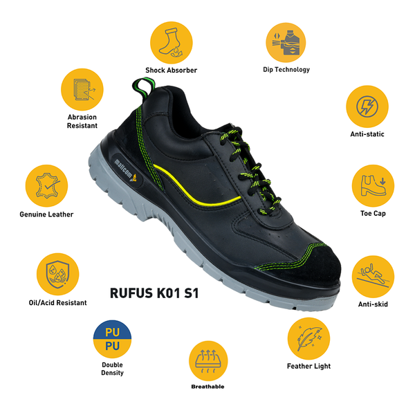 Rufus K01 safety shoes highlighting steel toe protection, antistatic properties, comfort, and durable PU sole.