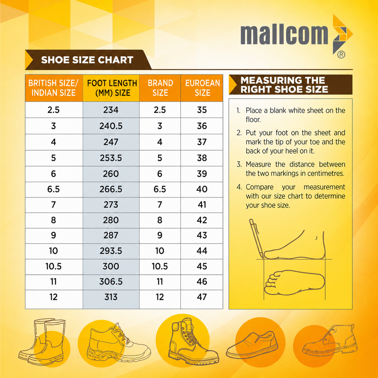 LEPERM EN ISO Certified Steel Toe Safety Shoes I Antistatic Suede Leather I Industrial Use
